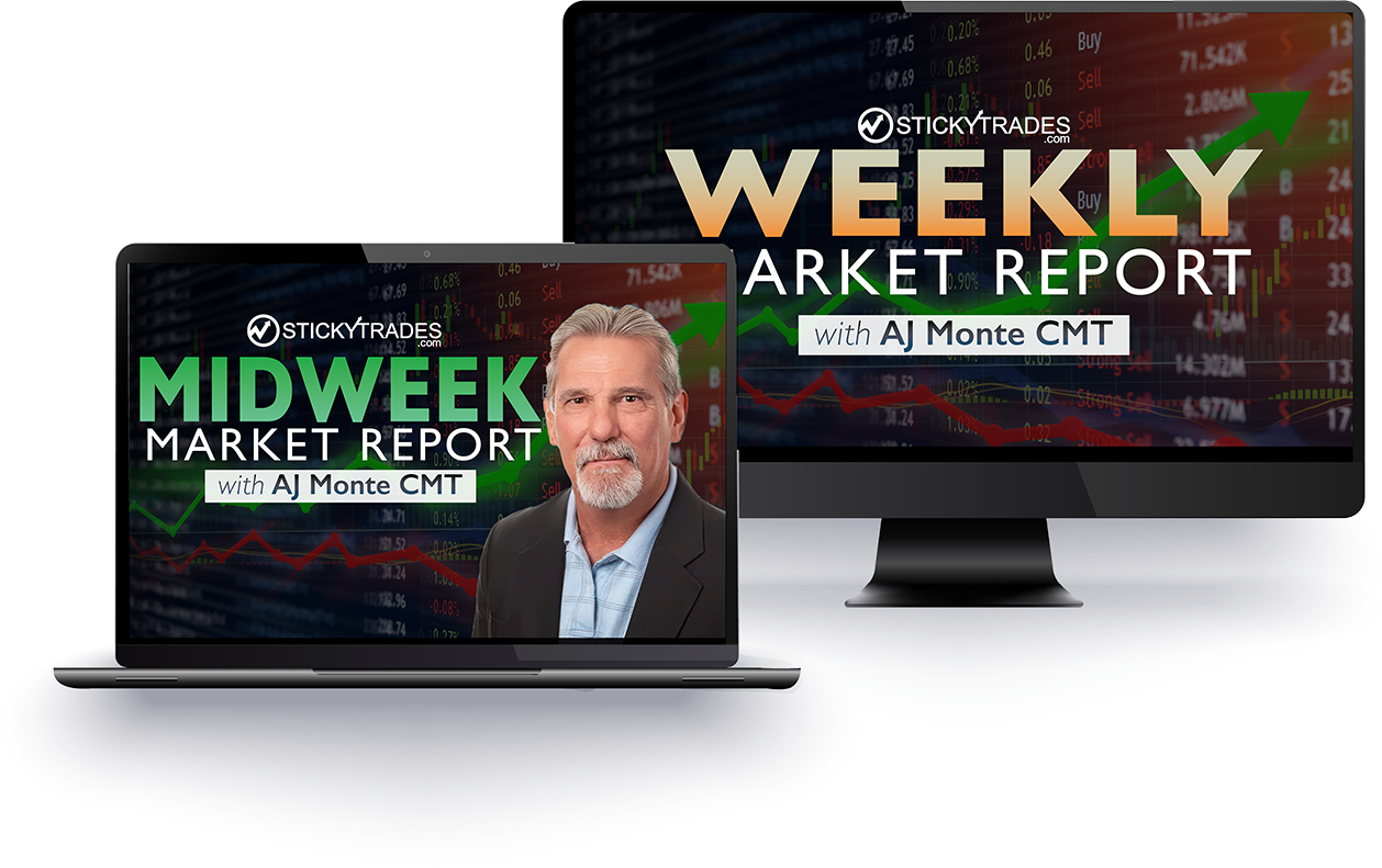 devices-marketreports