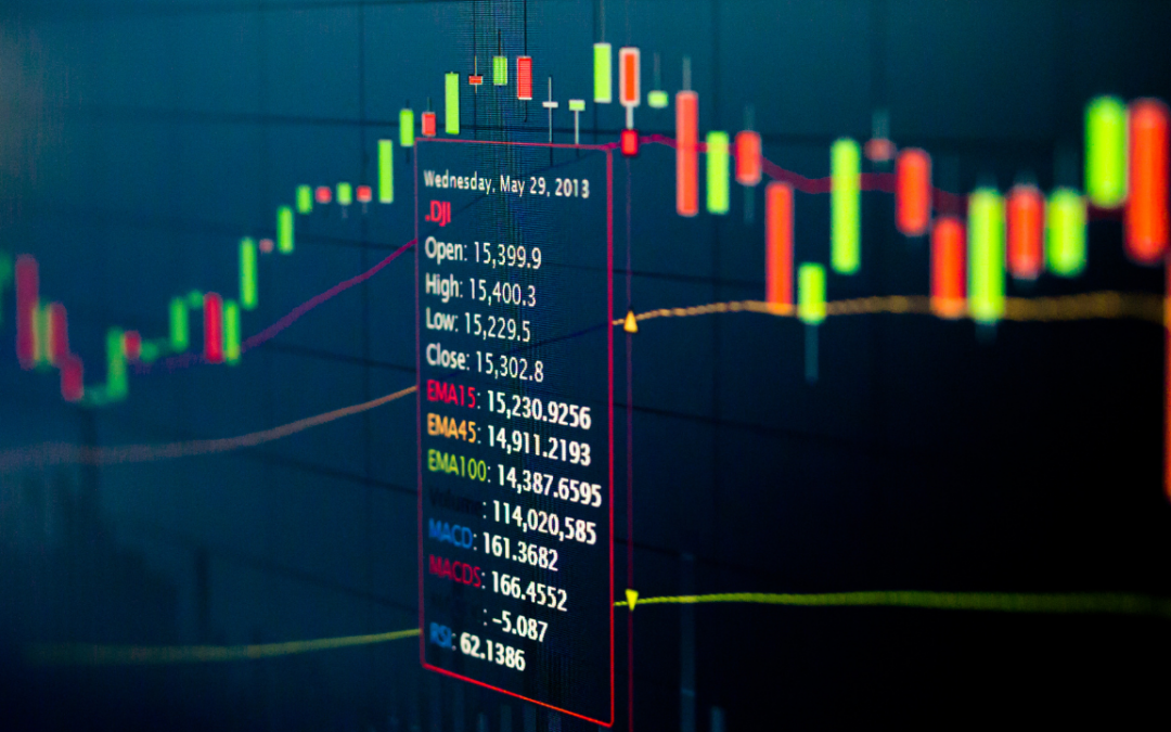 AJ Monte’s MidWeek Report; Upside Targets Still in Place